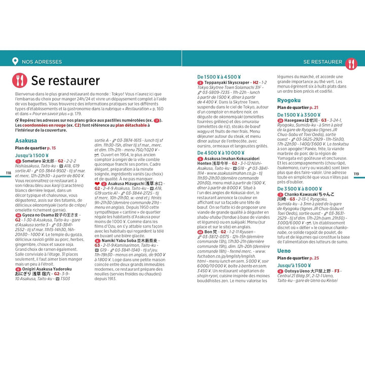Guide Vert Week & GO - Tokyo - Édition 2023 | Michelin guide petit format Michelin 