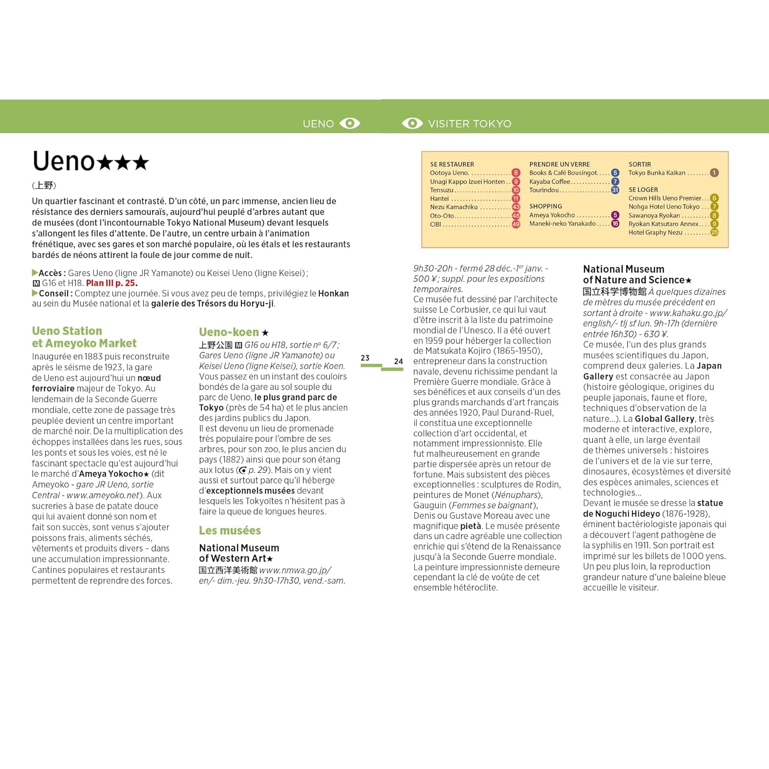 Guide Vert compact - Tokyo - Édition 2025 | Michelin guide de voyage Michelin