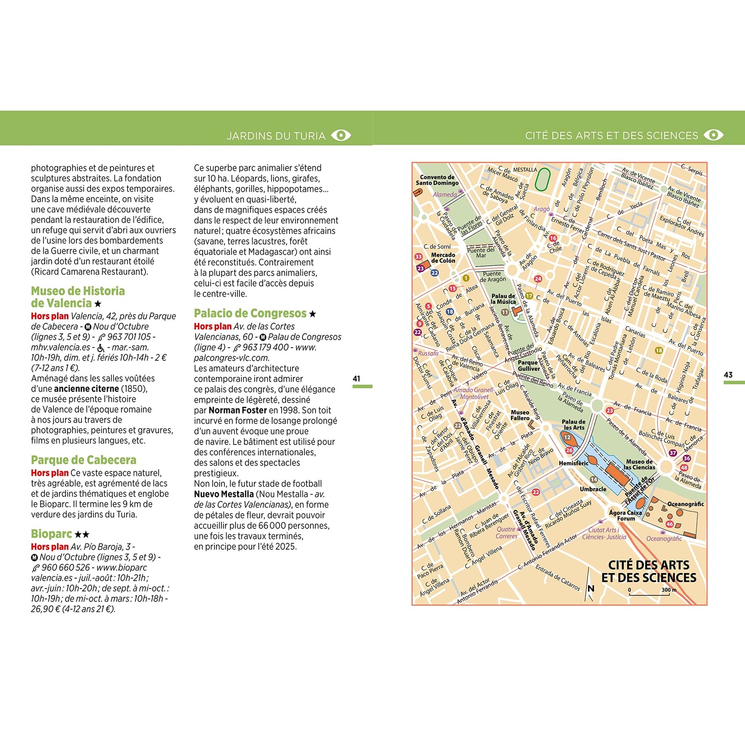 Guide Vert compact - Valence - Édition 2025 | Michelin guide de voyage Michelin