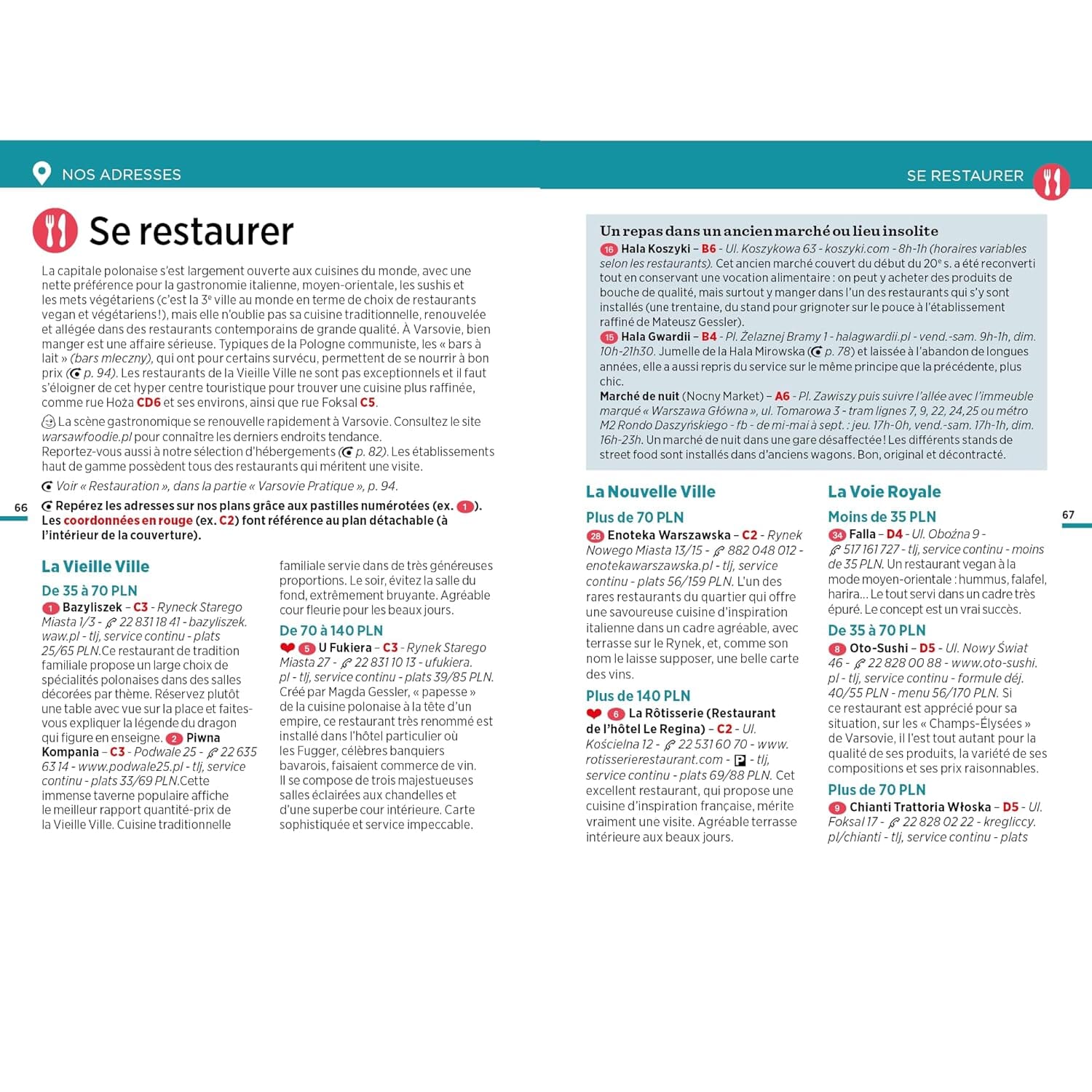 Guide Vert Week & Go - Varsovie | Michelin guide de voyage Michelin