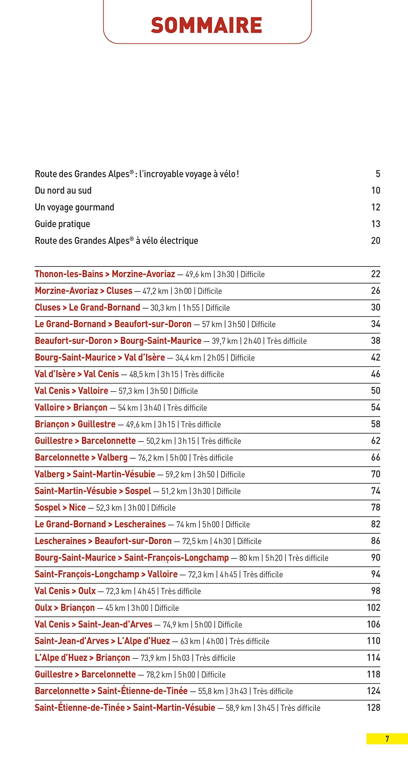 La Route des Grandes Alpes à vélo et vélo électrique | Glénat guide cycliste Glénat