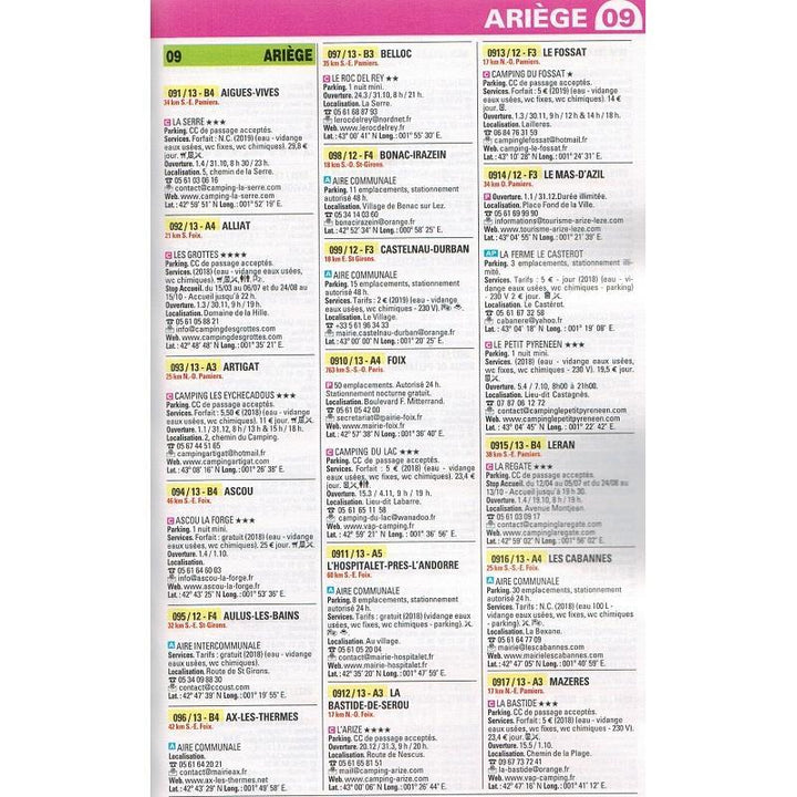 Le Guide Officiel Aires de services Camping-car - France & Europe - Édition 2021 guide pratique Interforum 