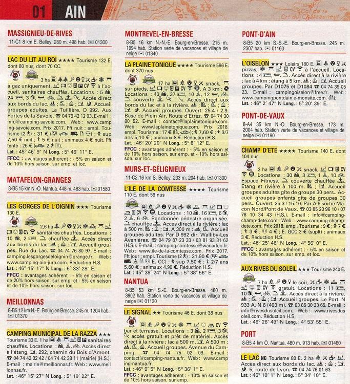 Le guide officiel Camping-Caravaning - France 2021 guide pratique Interforum 