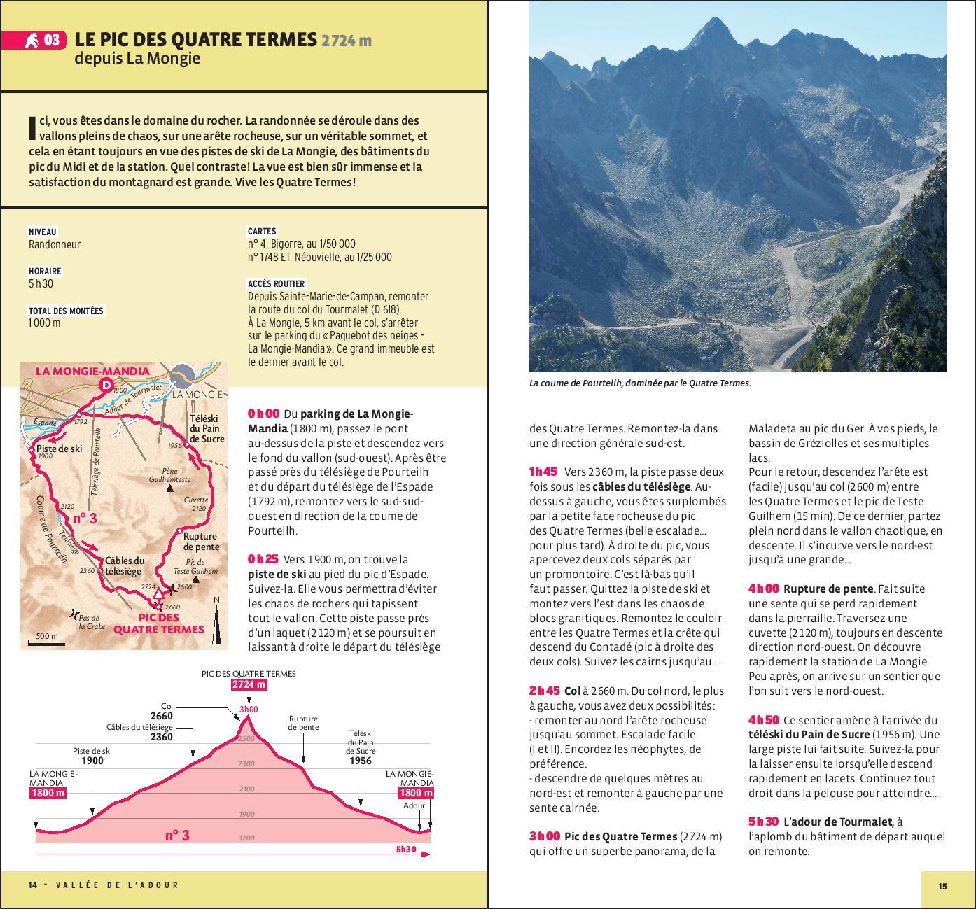 Le Guide Rando - Néouvielle (Hautes-Pyrénées) | Rando Editions guide de randonnée Rando Editions 