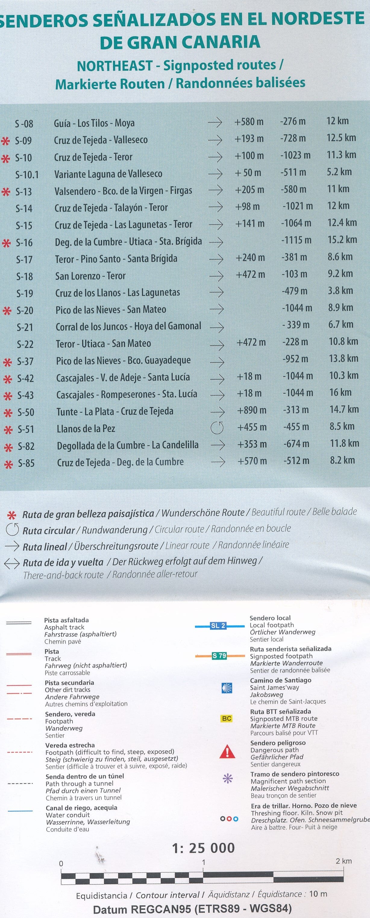 Lot de 5 cartes de randonnée - Grande Canarie | Alpina carte de randonnée Editorial Alpina