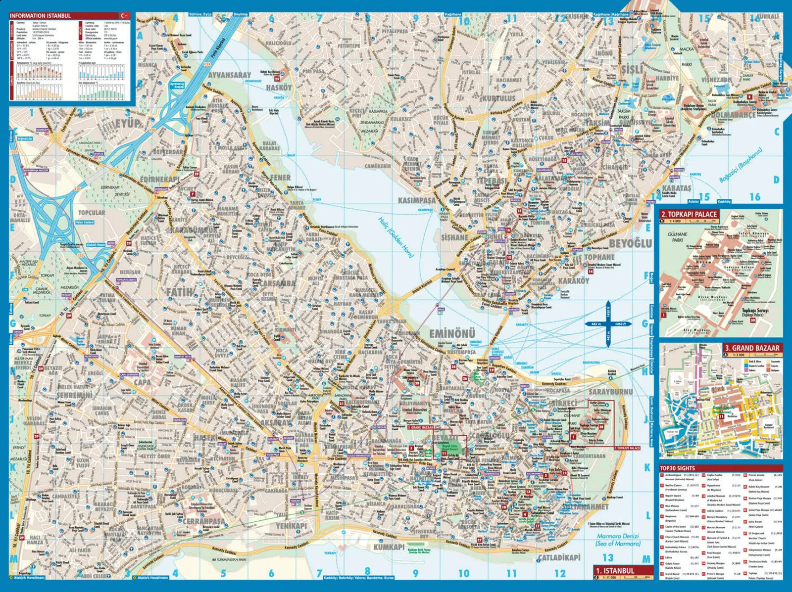 Plan plastifié - Istanbul | Borch Maps plan de ville Borch Maps