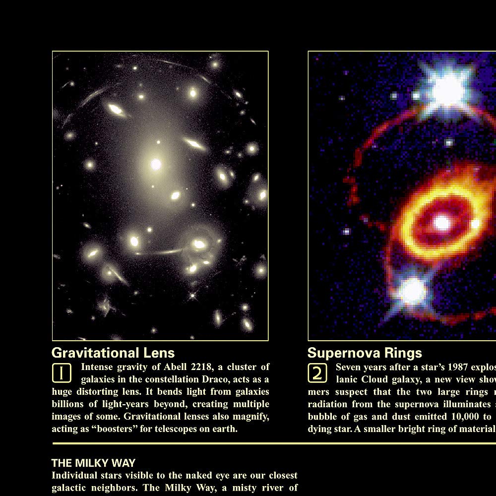 Carte murale (en anglais) - Etoiles - 78 x 58 cm | National Geographic carte murale roulée (en tube) National Geographic