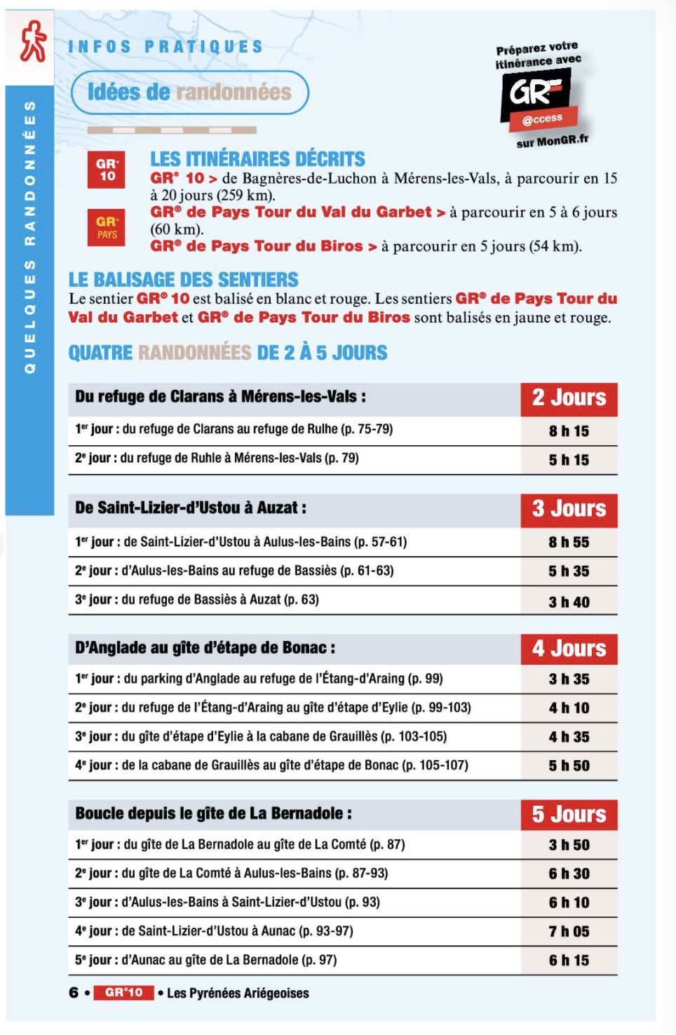 Topoguide de randonnée - La traversée des Pyrénées Ariégeoises - GR10 | FFR guide de randonnée FFR - Fédération Française de Randonnée 
