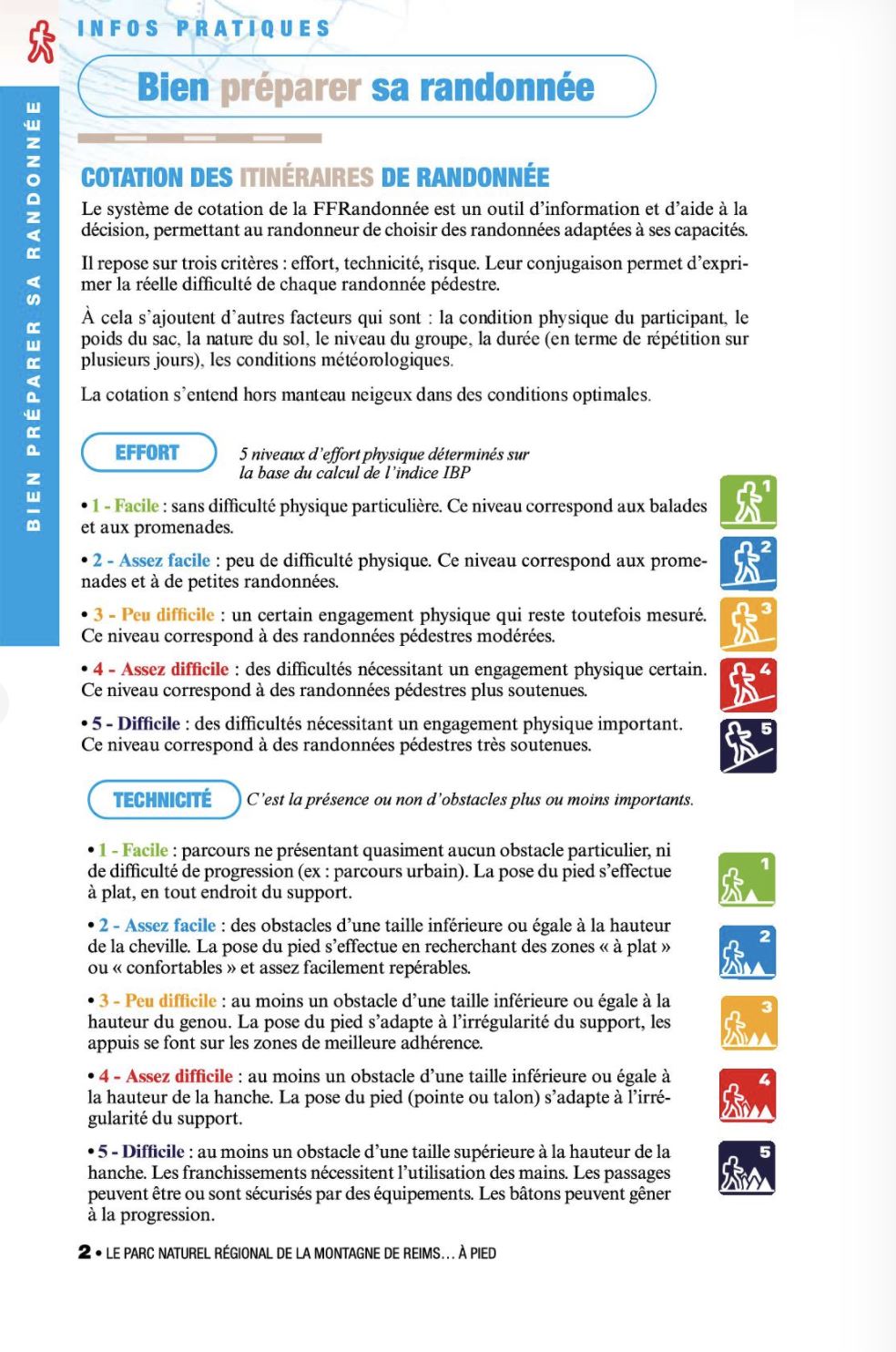 Topoguide de randonnée - le Parc naturel régional de la Montagne de Reims | FFR guide de randonnée FFR - Fédération Française de Randonnée 