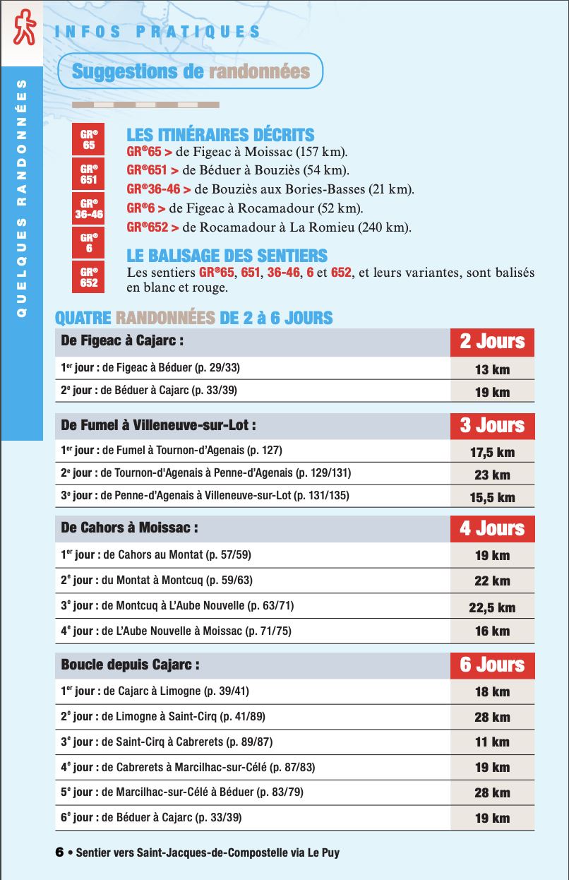 Topoguide de randonnée - Sentier St-Jacques, de Figeac à Moissac GR65/651/652 | FFR guide de randonnée FFR - Fédération Française de Randonnée 